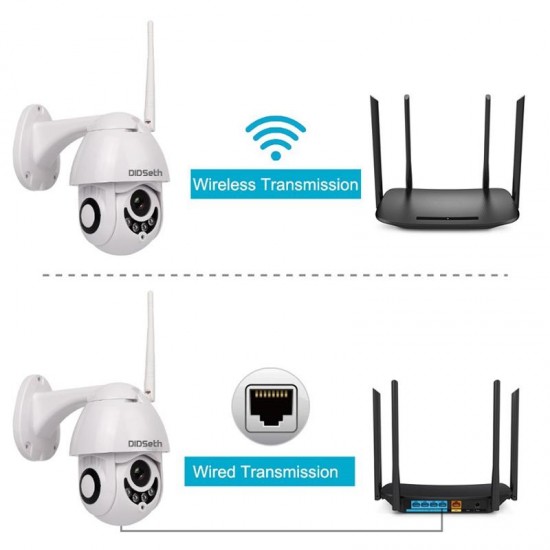 1080P 2MP Mini IR-cut PTZ Waterproof IP Camera For Home Security Support Night Vision 1080P 2MP Mini IR-cut PTZ Waterproof IP Camera For Home Security Support Night Vision