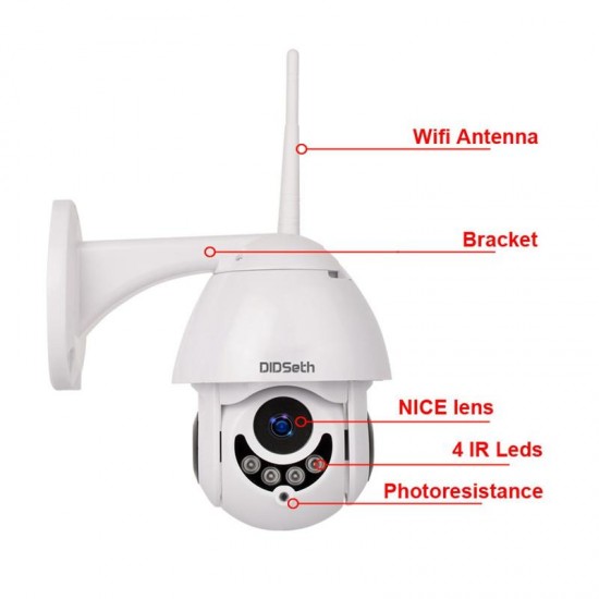 1080P 2MP Mini IR-cut PTZ Waterproof IP Camera For Home Security Support Night Vision 1080P 2MP Mini IR-cut PTZ Waterproof IP Camera For Home Security Support Night Vision