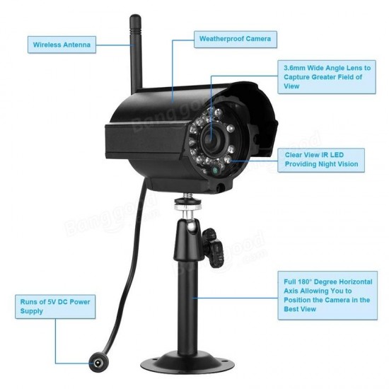2.4GHz Digital RF Modulation Wireless Audio Waterproof 180 Degree IR Night Version Camera 2.4GHz Digital RF Modulation Wireless Audio Waterproof 180 Degree IR Night Version Camera