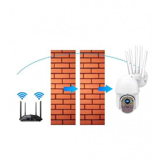 82 LED 1080P 2MP IP Camera Outdoor Speed Dome Wireless Wifi Security IP66 Waterproof Camera 360° Pan Tilt Zoom IR Network CCTV Surveillance 82 LED 1080P 2MP IP Camera Outdoor Speed Dome Wireless Wifi Security IP66 Waterproof Camera 360° Pan Tilt Zoom IR Network CCTV Surveillance