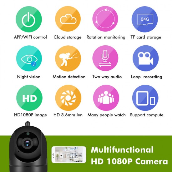 HD 1080P Wireless Security Wifi IP Camera 3.6mm 2MP Lens Night Vision Two Way Audio Smart Home Video Camera
