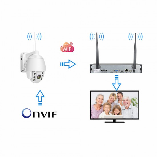 1080P Wireless PTZ IP Camera WIFI 5X Digital Zoom Outdoor Security Camera for Wireless NVR Kit IP Pro APP Remote