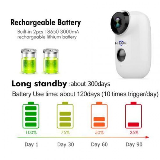 C10 1080P Wire-Free Rechargeable Battery CCTV WiFi IP Camera Outdoor IP65 Weatherproof Home Security Camera PIR Motion Alarm C10 1080P Wire-Free Rechargeable Battery CCTV WiFi IP Camera Outdoor IP65 Weatherproof Home Security Camera PIR Motion Alarm