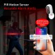 C30 1080P WIFI Battery Camera IP Outdoor Rechargeable Solar Panel Wireless IP Camera PIR Waterproof Motion Detect App View Home Security Camera C30 1080P WIFI Battery Camera IP Outdoor Rechargeable Solar Panel Wireless IP Camera PIR Waterproof Motion Detect App View Home Security Camera