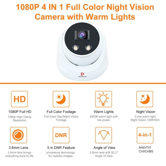 4 in 1 TVI/AHD/CVI Camera 1080P Wide View Mini Dome CCTV Camara Night Vision 3.6mm Lens Analog Camera for Home 4 in 1 TVI/AHD/CVI Camera 1080P Wide View Mini Dome CCTV Camara Night Vision 3.6mm Lens Analog Camera for Home