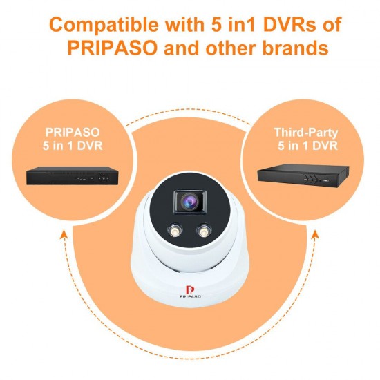 4 in 1 TVI/AHD/CVI Camera 1080P Wide View Mini Dome CCTV Camara Night Vision 3.6mm Lens Analog Camera for Home