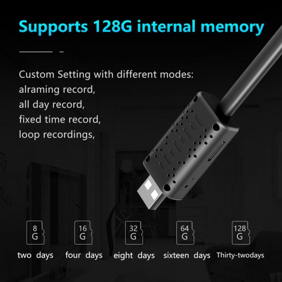 U21 4K WIFI USB Camera Real-time Surveillance Motion Detect 160° IP Camera