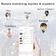 U21 HD Smart Mini Wifi USB Camera AI Human Detection Real-time Surveillance IP Camera U21 HD Smart Mini Wifi USB Camera AI Human Detection Real-time Surveillance IP Camera