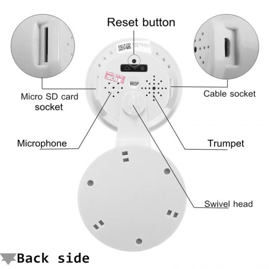 VR 360° 3D Panoramic 960P Fisheye IP Camera Wifi 1.3MP Home Security Surveillance Two Way Talk Audio VR 360° 3D Panoramic 960P Fisheye IP Camera Wifi 1.3MP Home Security Surveillance Two Way Talk Audio