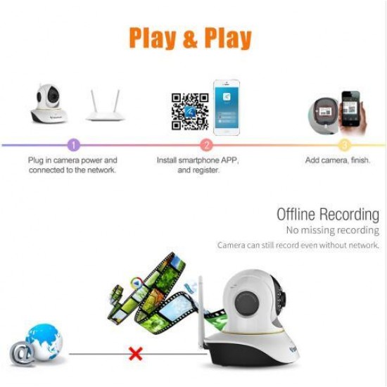 C38S 1080P Full HD Wireless IP Camera wifi Camera Night Vision 2 MegaPixel Security Internet Surveillance Camera