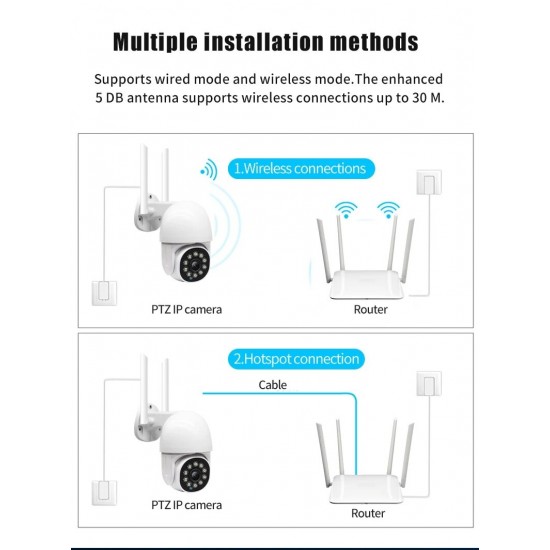 WIFI IP Camera 10 LED light HD 1080P WIFI IP Camera Two Way Audio Wireless Camera H.264 PTZ Auto Tracking Night Vision Camera WIFI IP Camera 10 LED light HD 1080P WIFI IP Camera Two Way Audio Wireless Camera H.264 PTZ Auto Tracking Night Vision Camera