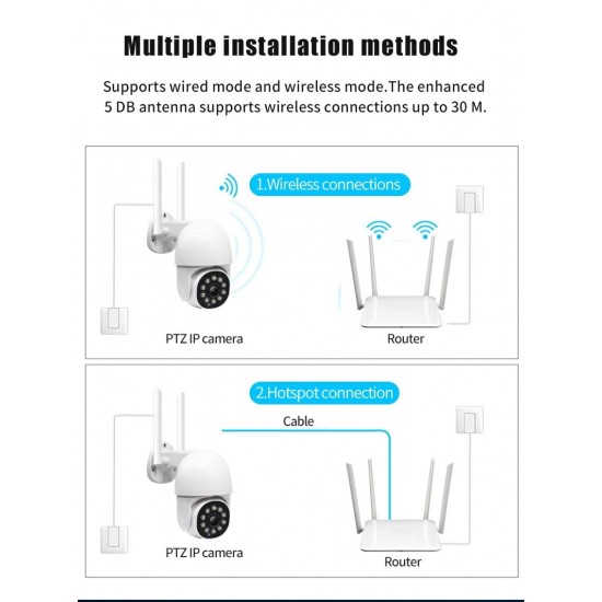 WIFI IP Camera 10 LED light HD 1080P WIFI IP Camera Two Way Audio Wireless Camera H.264 PTZ Auto Tracking Night Vision Camera