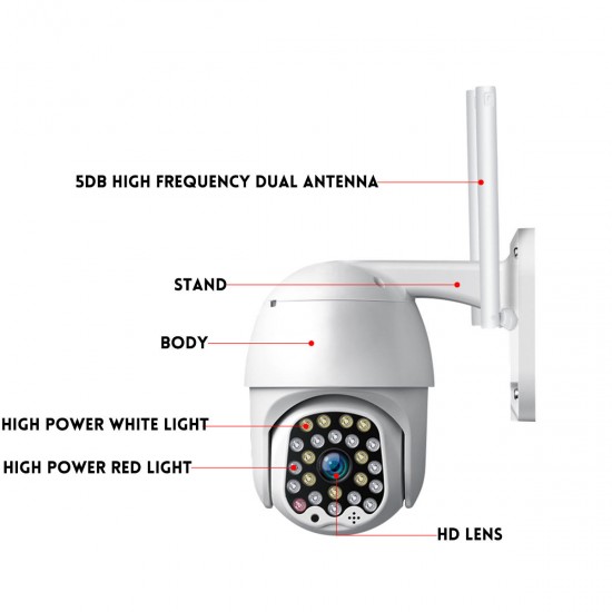 buzuo IP Camera buzuo IP Camera