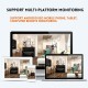 buzuo IP Camera buzuo IP Camera