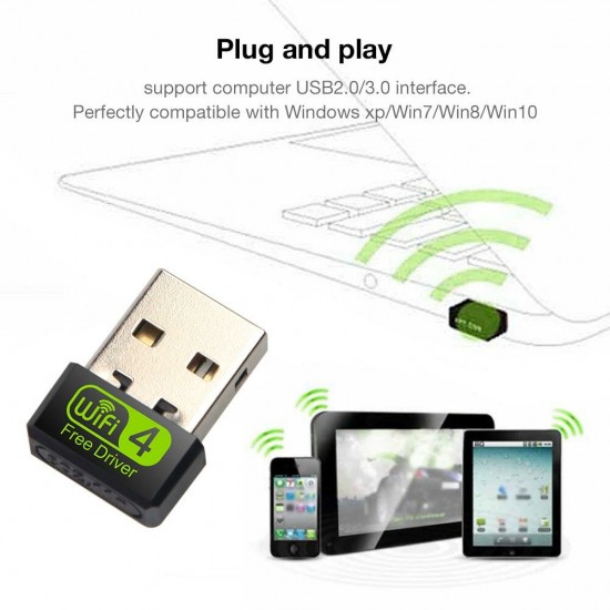 Mini 150Mbps Network Card Driver Free USB WiFi Signal Receiver Adapter For Desktop Laptop PC