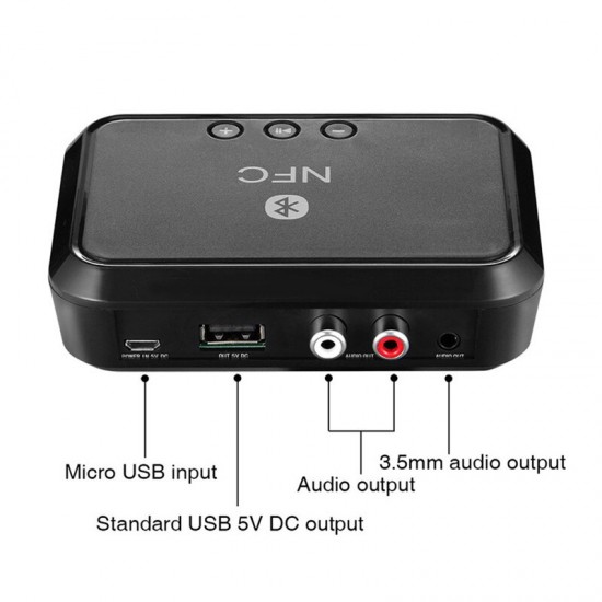 NFC-enabled bluetooth V4.1 Audio Transmitter Receiver 3.5mm Aux 2RCA Wireless Audio Adapter For Car TV PC Speaker