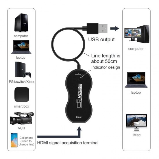 Portable HDMI to USB 2.0 Video Capture Card 1080P HD Video Adapter Live Recording Box For Game Live Broadcasts Video Recording