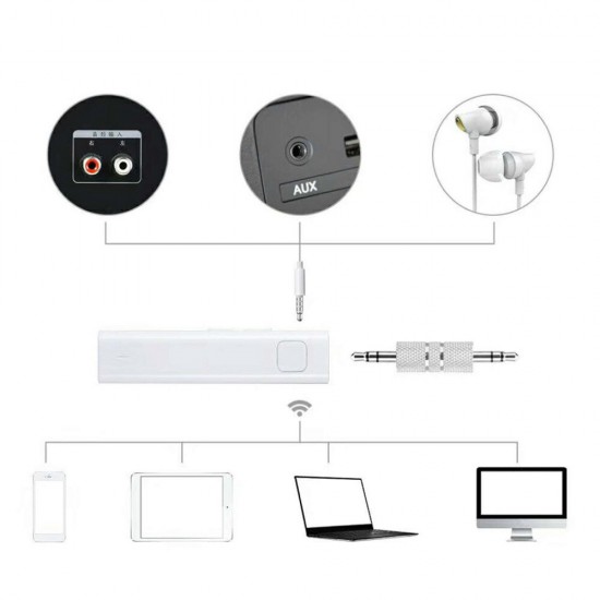 bluetooth Receiver 3.5mm Jack Stereo Audio Wireless Adapter Support TF Card For Spkeaker Headphone Phone bluetooth Receiver 3.5mm Jack Stereo Audio Wireless Adapter Support TF Card For Spkeaker Headphone Phone