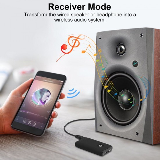 bluetooth Receiver Transmitter Wireless 3.5MM Stereo Audio Adapter for TV Speaker Headphone Car Stereo System