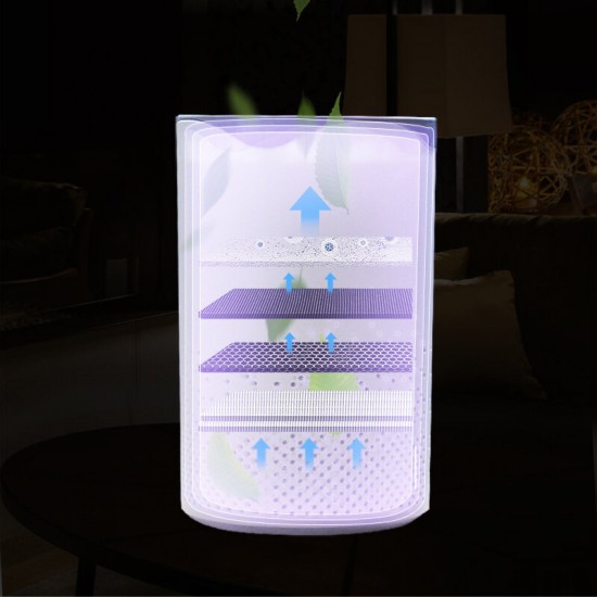Multi-function Anti-bacteria UV LED Sterilization Bedroom Negative Ion Sterilization Household Air Purifier