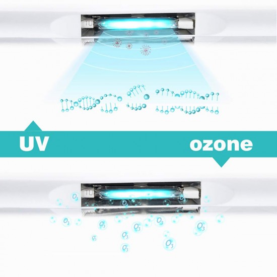 Multi-function Portable Sterilizer UV Ozone Disinfection Box Multi-function Portable Sterilizer UV Ozone Disinfection Box