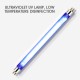 Nail Art Tools LED Air Sterilizer Box Disinfection Cabinet for Beauty Manicure Nail Art Tools LED Air Sterilizer Box Disinfection Cabinet for Beauty Manicure