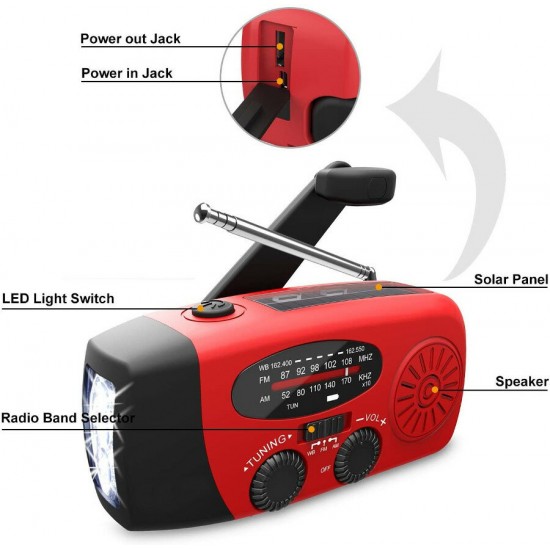 3in1 Emergency Hand Crank Self Powered AM/FM NOAA Solar Weather Radio + Powerful LED Flashlight Strong Light + 1000mAh Power Bank for Phone 3in1 Emergency Hand Crank Self Powered AM/FM NOAA Solar Weather Radio + Powerful LED Flashlight Strong Light + 1000mAh Power Bank for Phone