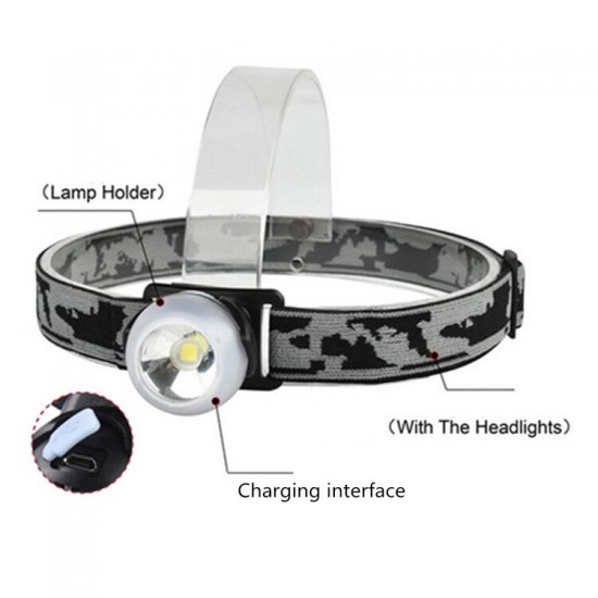 Multi-function Brightness Long-life Rechargeable Portable Outdoor Bikelight Lightweight Headlamp Multi-function Brightness Long-life Rechargeable Portable Outdoor Bikelight Lightweight Headlamp
