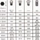 7pcs 0.7mm-3mm Mini Hexagon Hex Allen Key Wrench Screwdriver Set Tool Kit