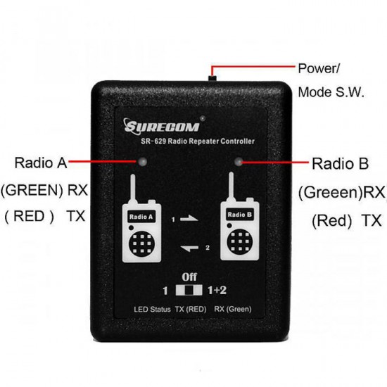 SR-629 Duplex Repeater Controller for Walkie Talkie Two Way Radio Mobile Radio