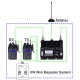 SR-629 Duplex Repeater Controller for Walkie Talkie Two Way Radio Mobile Radio