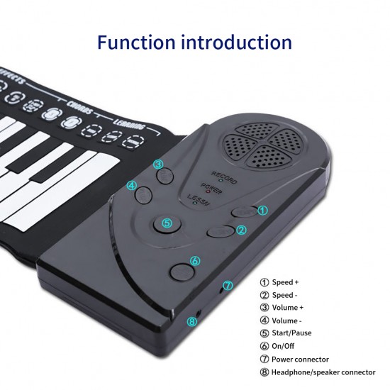 49 Keys Keyboard Piano, Portable Keyboard Piano, Electric Piano, Entry-level electronic Piano, Beginner Electronic Piano, Beginner Piano, Travel Piano, With Recording And Playback Function 49 Keys Keyboard Piano, Portable Keyboard Piano, Electric Piano, Entry-level electronic Piano, Beginner Electronic Piano, Beginner Piano, Travel Piano, With Recording And Playback Function