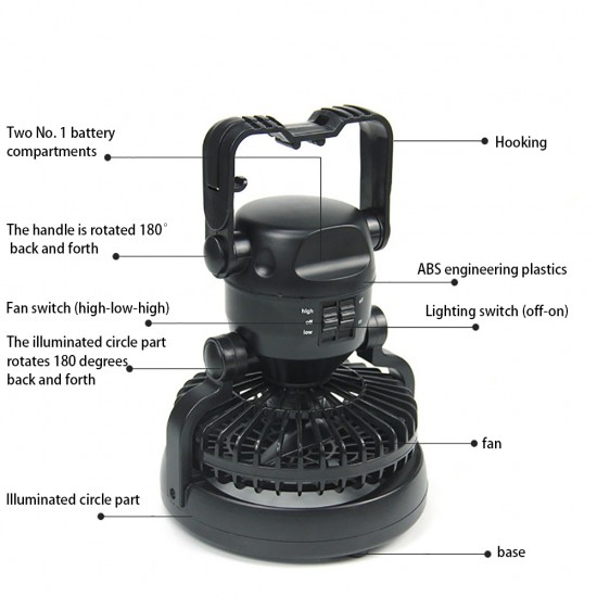 LED Camping Lantern, Up to 24 hours of lighting time, Collapsible, white light, Portable Survival Lanterns, Emergency Light for Outages, Operated Lamp for Outdoor LED Camping Lantern, Up to 24 hours of lighting time, Collapsible, white light, Portable Survival Lanterns, Emergency Light for Outages, Operated Lamp for Outdoor