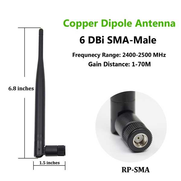 10pcs-24GHz-6dBi-50ohm-Wireless-Wifi-Omni-Copper-Dipole-Antenna-SMA-To-IPEX-For-Monitoring-Router-1220299