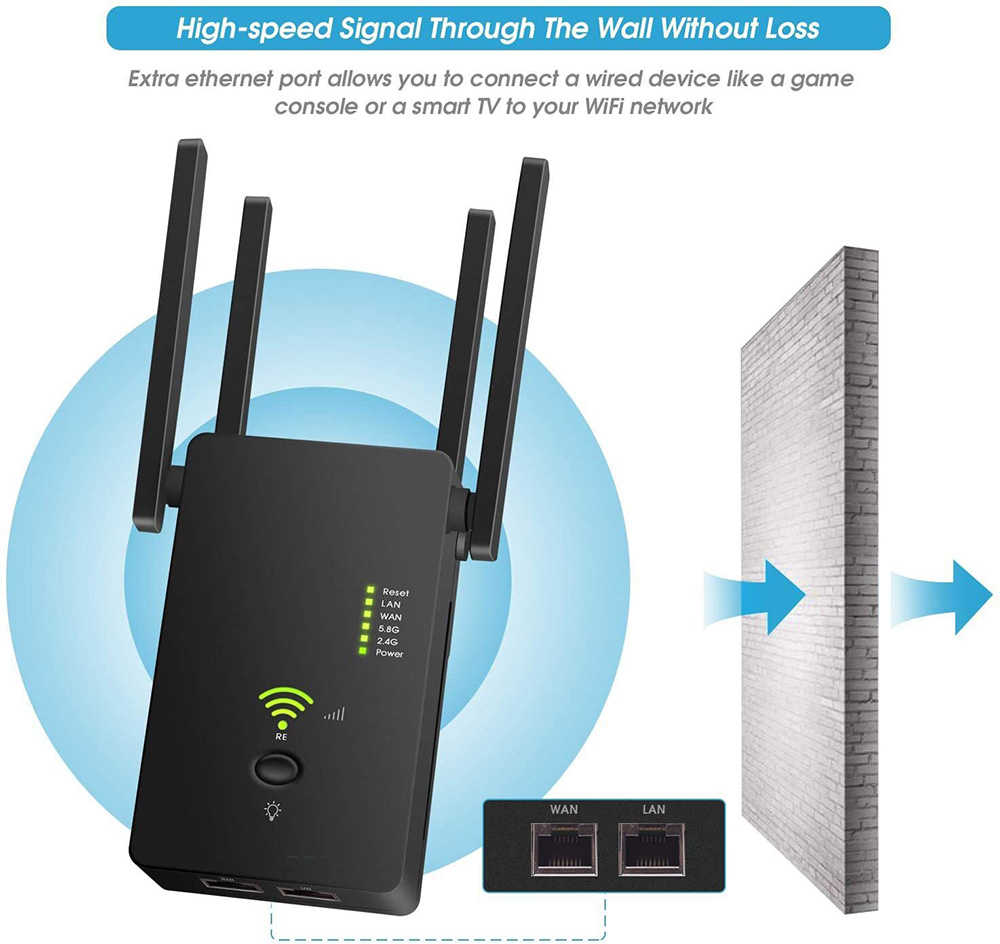 1200M-Dual-Band-Wireless-AP-Repeater-24GHz-58GHz-Router-Range-Extender-WiFi-Amplifier-Signal-Extend--1742459