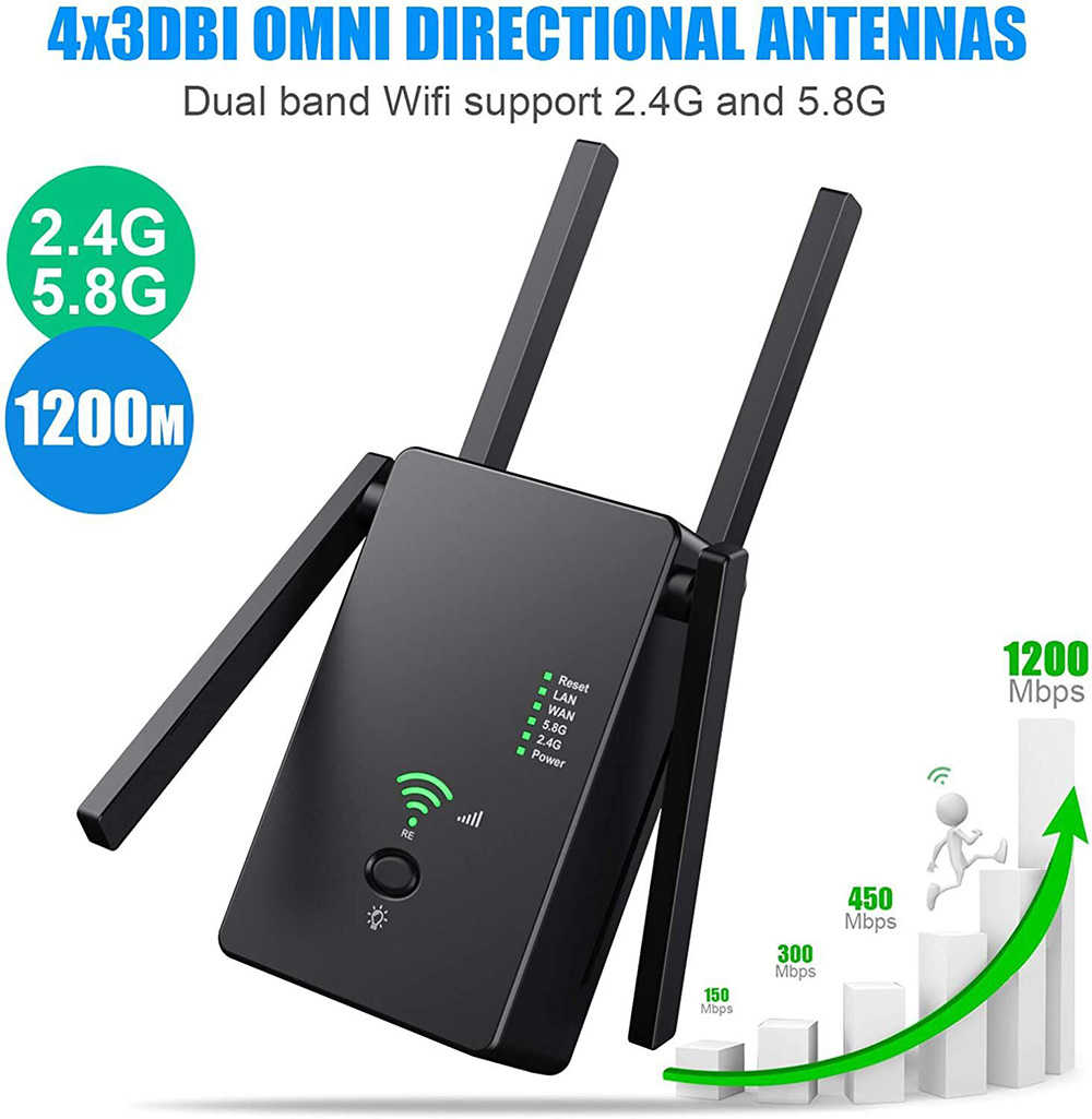 1200M-Dual-Band-Wireless-AP-Repeater-24GHz-58GHz-Router-Range-Extender-WiFi-Amplifier-Signal-Extend--1742459