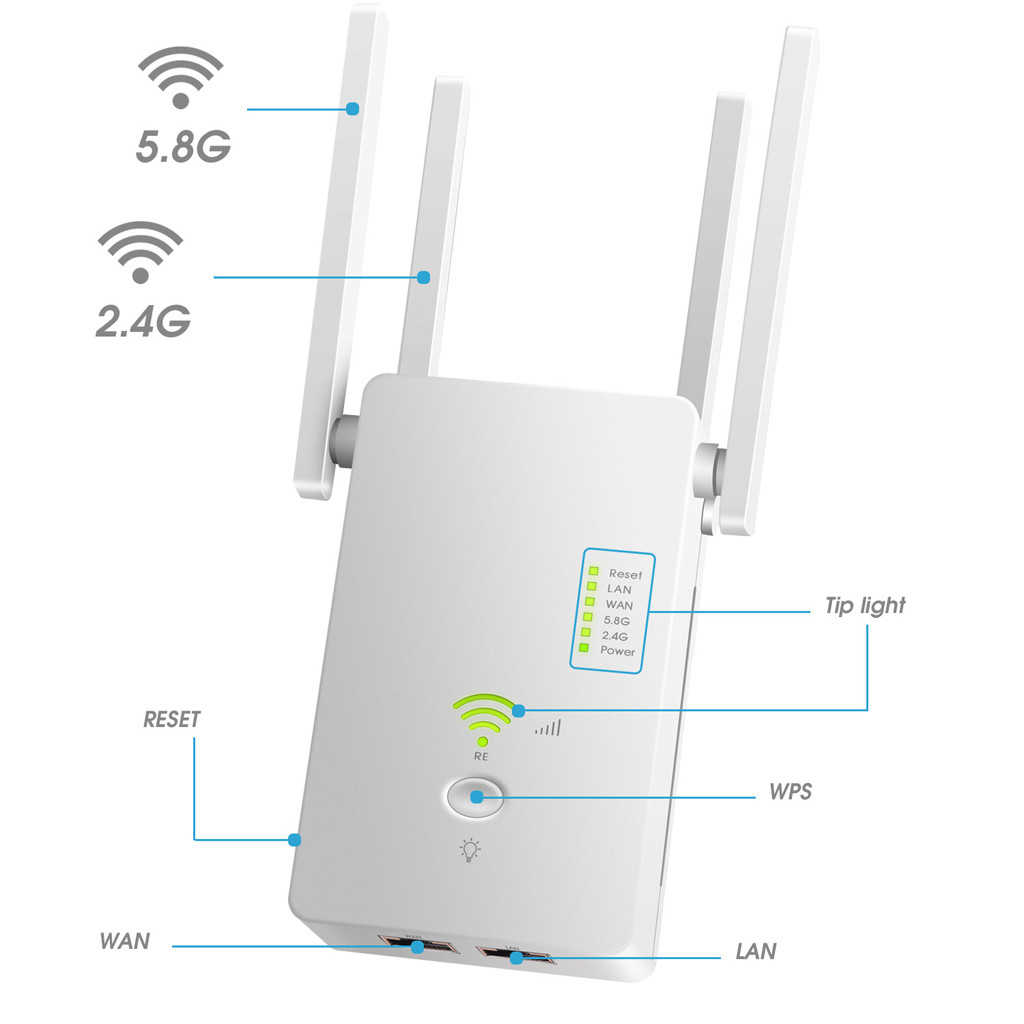 AC1200Mbps-58GHZamp24GHZ-Dual-Band-Four-Antenna-Hot-Wifi-Repeater-Wireless-Router-Range-Extender-Sig-1604669