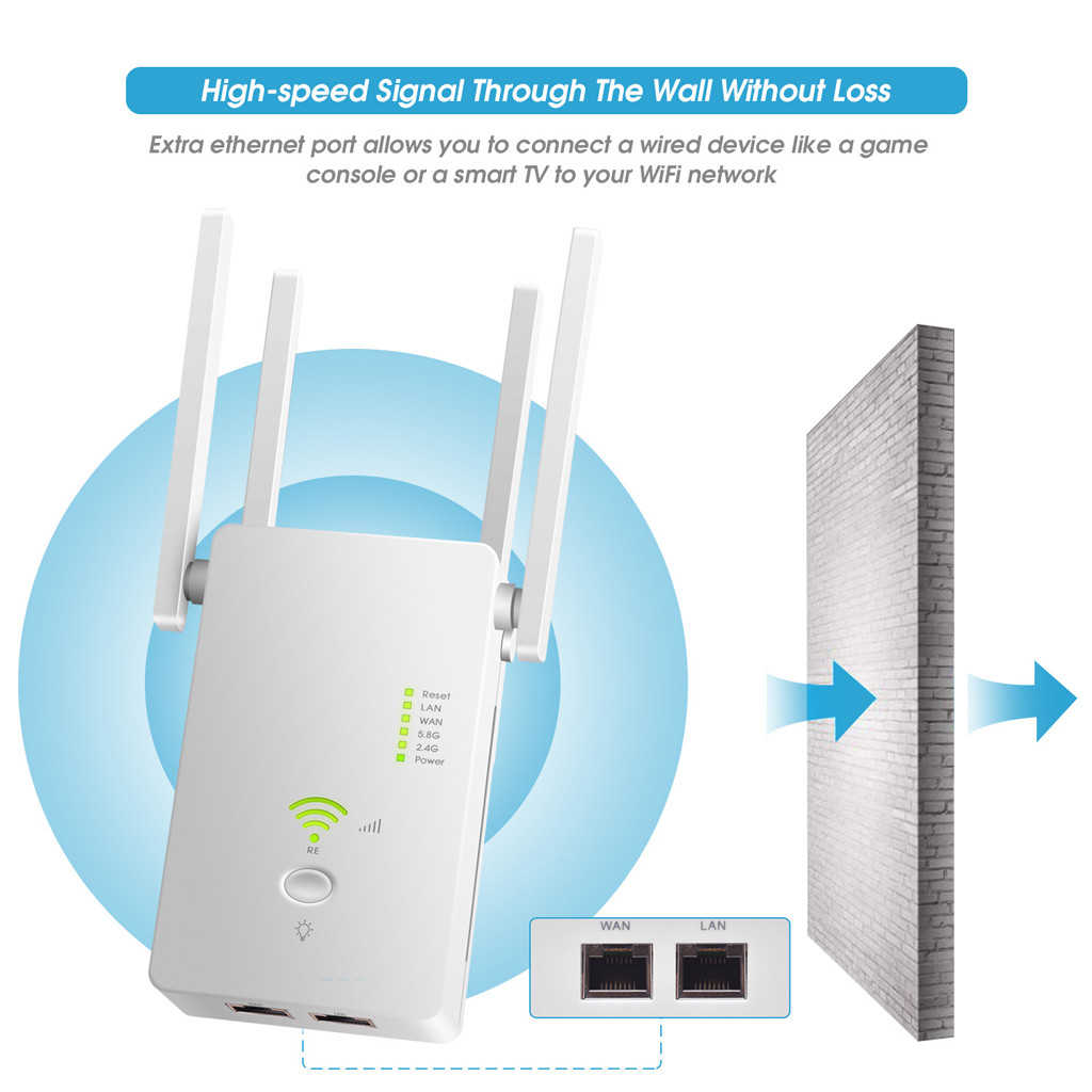 AC1200Mbps-58GHZamp24GHZ-Dual-Band-Four-Antenna-Hot-Wifi-Repeater-Wireless-Router-Range-Extender-Sig-1604669