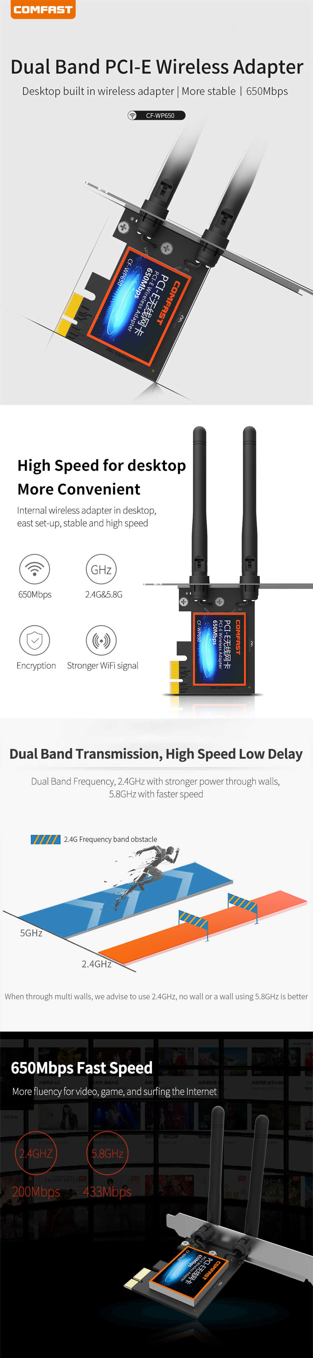 COMFAST--CF-WP650-650Mbps-24GHz-58GHz-PCIE-WiFi-Wireless-Networking-Adapter-LAN-Card-1559940