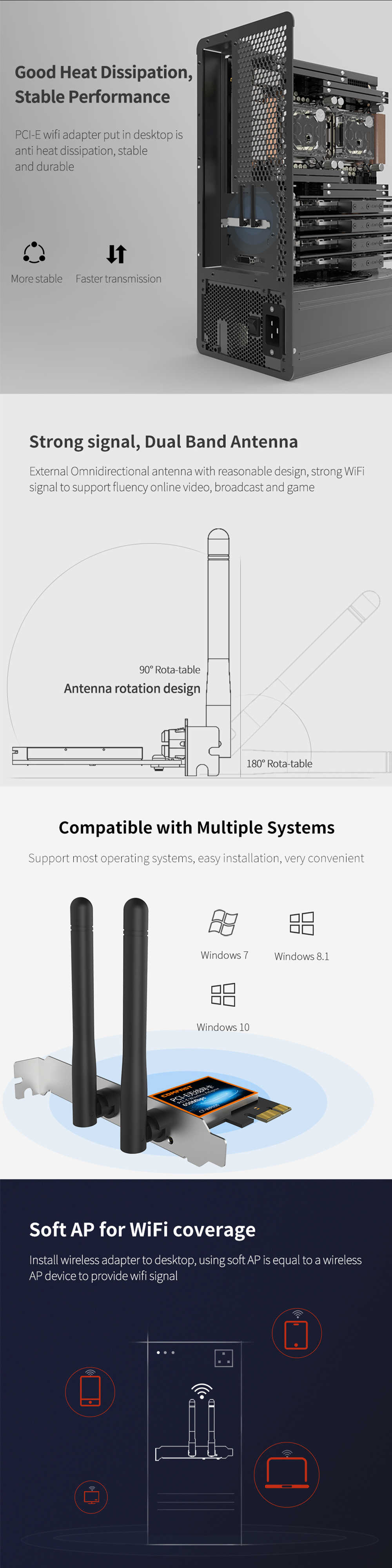 COMFAST--CF-WP650-650Mbps-24GHz-58GHz-PCIE-WiFi-Wireless-Networking-Adapter-LAN-Card-1559940