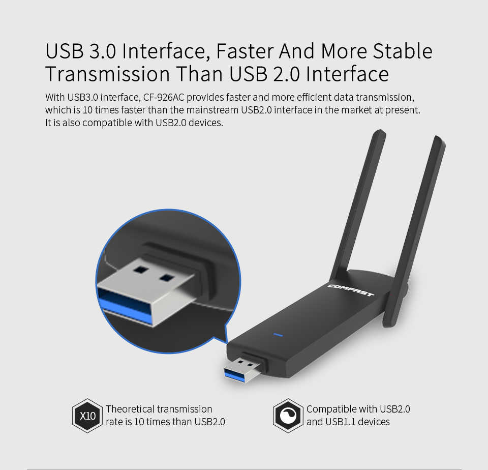 COMFAST-926AC-1200Mbps-USB30-Dual-Band-23dBi-Antenna-Wireless-WiFi-USB-Adapter-Networking-Adapter-Su-1558620