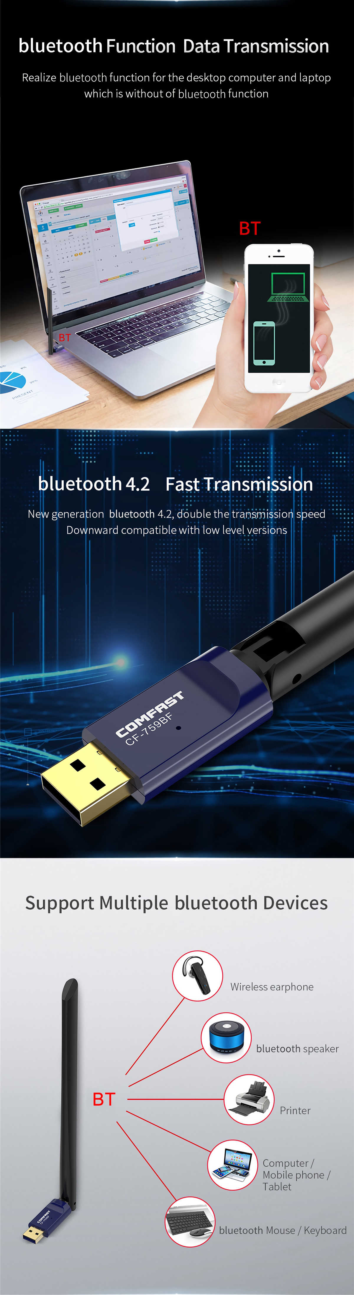 Comfast-CF-759BF-Dual-Band-24Gamp58G-650Mbps-Wifi-Receiver-WiFi-Transmiter-bluetooth-42-USB-Adapter--1659267