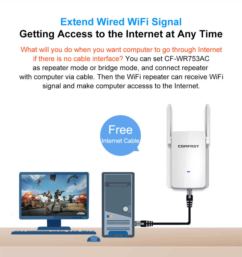 Comfast-CF-WR753AC-Wireless-1200Mbps-Wifi-Extender-RouterRepeaterAccess-Point-AP-2458Ghz-1371466