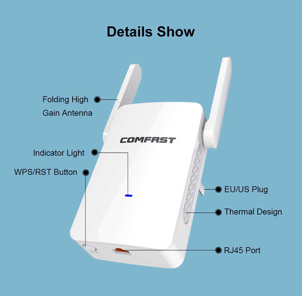 Comfast-CF-WR753AC-Wireless-1200Mbps-Wifi-Extender-RouterRepeaterAccess-Point-AP-2458Ghz-1371466