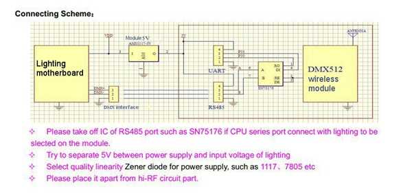 DMX512-DC-5V-24G-2-In-1-Wireless-ReceiverampTransmitter-PCB-Module-Board-LED-Stage-Light-LED-Control-1256149