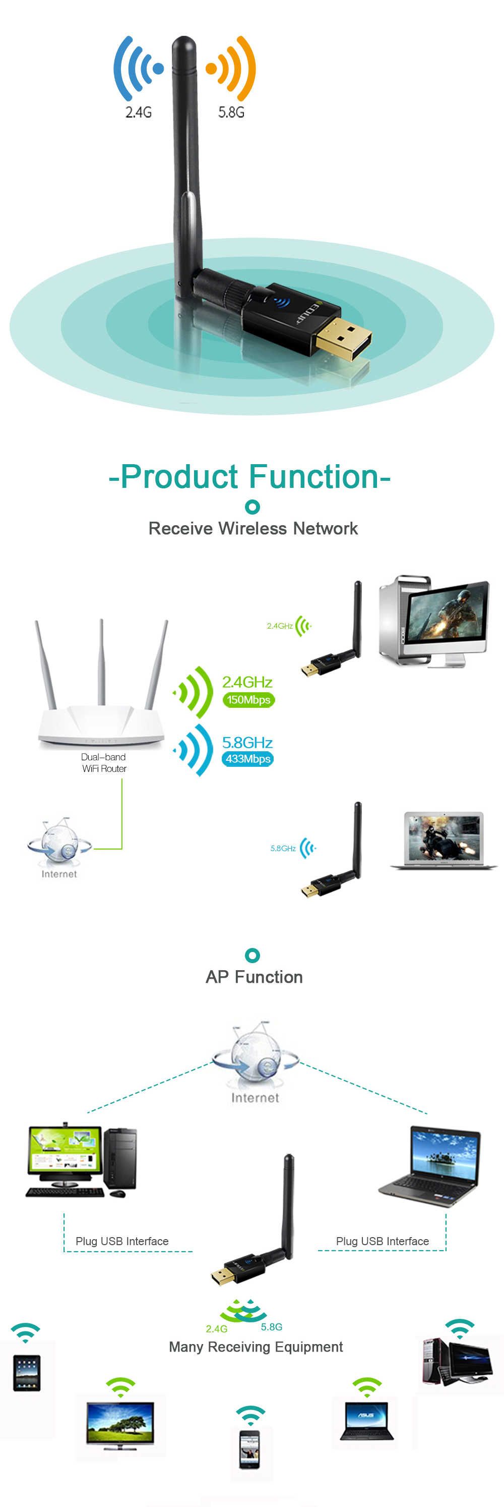 EDUP-EP-DB1607-Dual-Band-24G58GHz-600Mbps-2dbi-Antenna-USB-Wireless-Network-Card-Wifi-Receiver-1151618