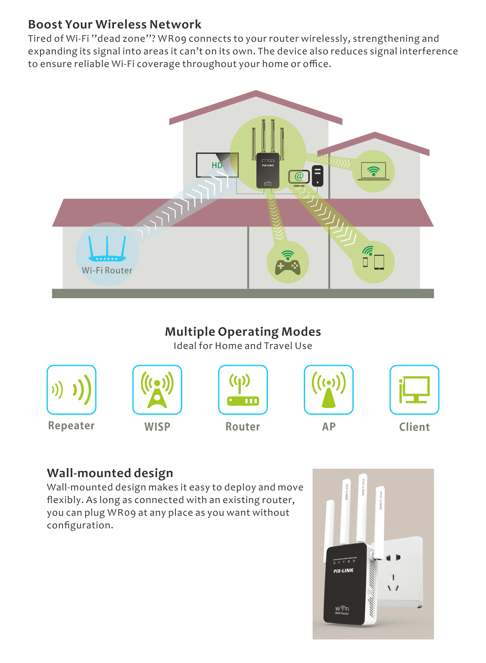 PIX-LINK-300M-WiFi-Repeater-Router-4-External-Antennas-24GHz-Wireless-WiFi-Extender-Amplifier-Booste-1695368