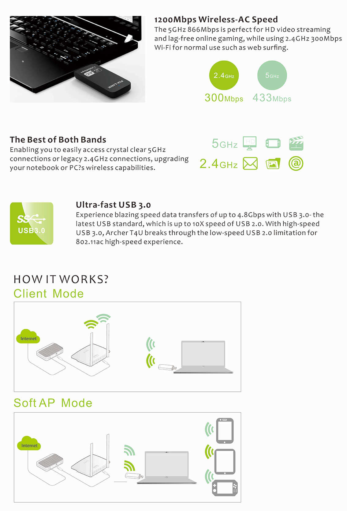 PIX-LINK-AC1200M-Dual-Band-USB30-WiFi-Adapter-Wireless-Adapter-Network-Card-USB-Adapter-24GHz-5GHz-A-1695564