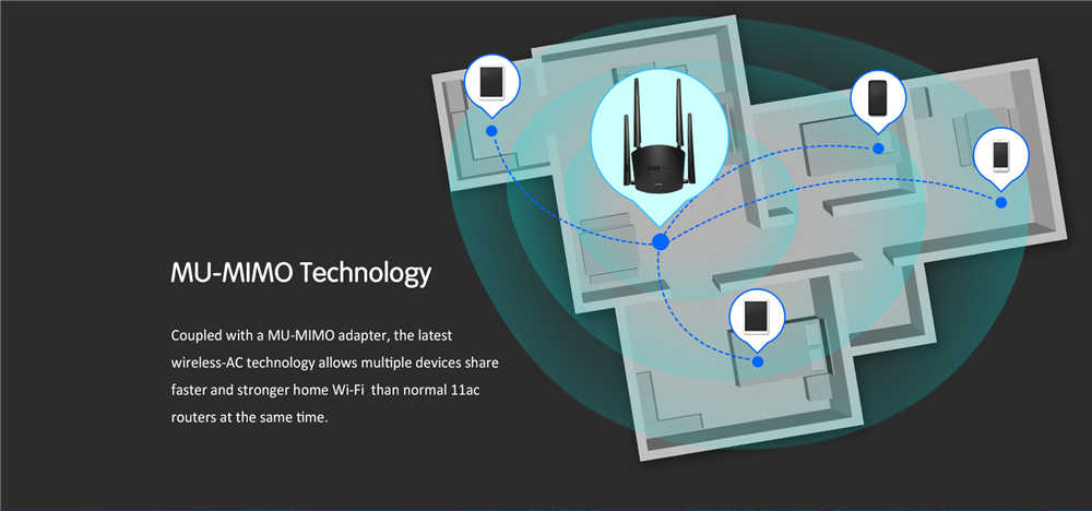 TOTOLINK-A800R-Wireless-Router-5GHz--24-GHz-Wifi-Repeater-1167Mbps-MU-MIMO-4--5-dBi-Fixed-Antennas-1716211