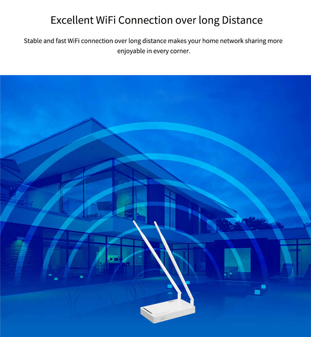 TOTOLINK-N300RH-V4-300Mbps-Long-Range-Wireless-Router-with-2--11dBi-Strong-Signal-Antennas-24GHz-Rep-1716353